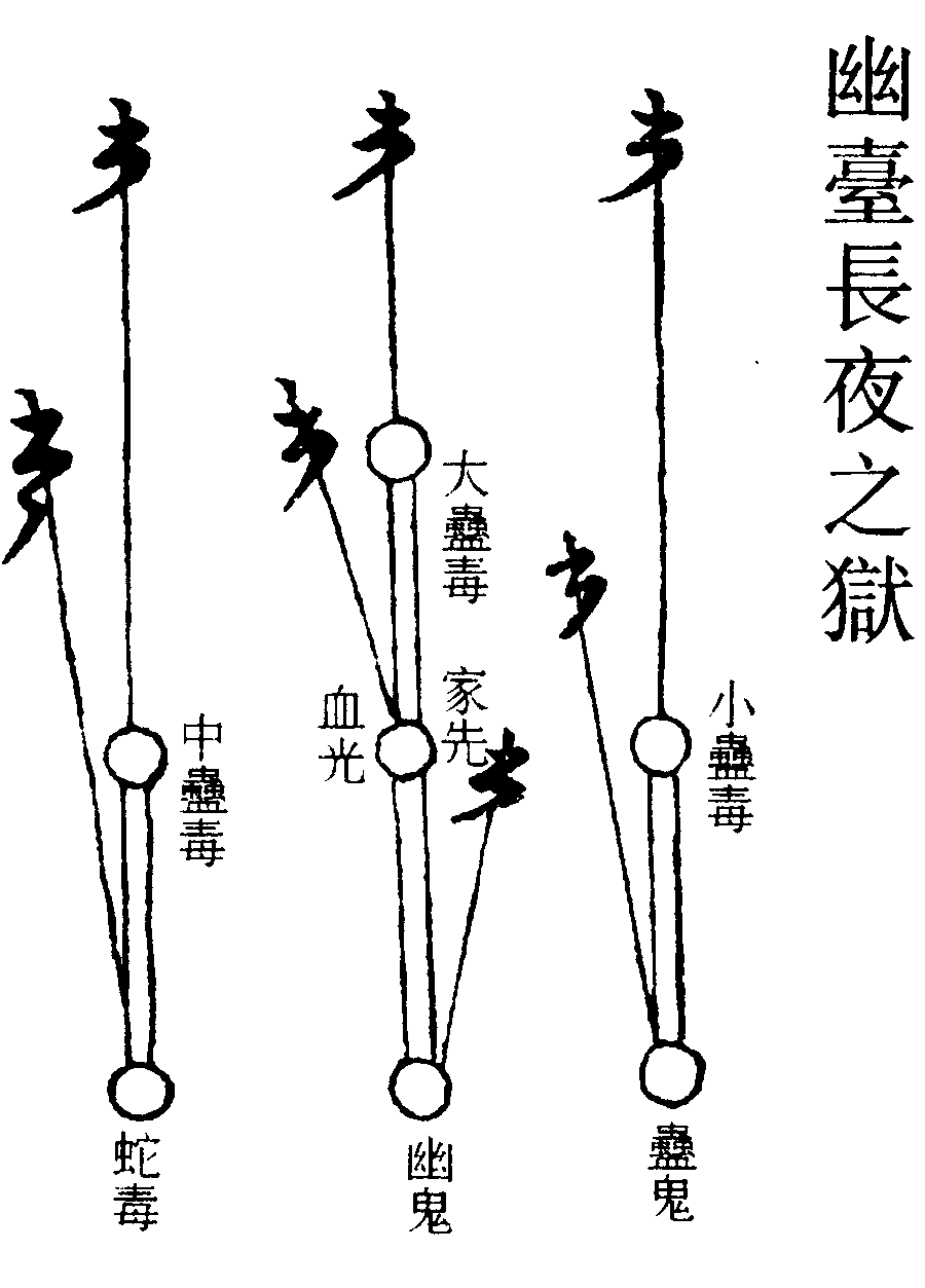 幽臺長夜之獄