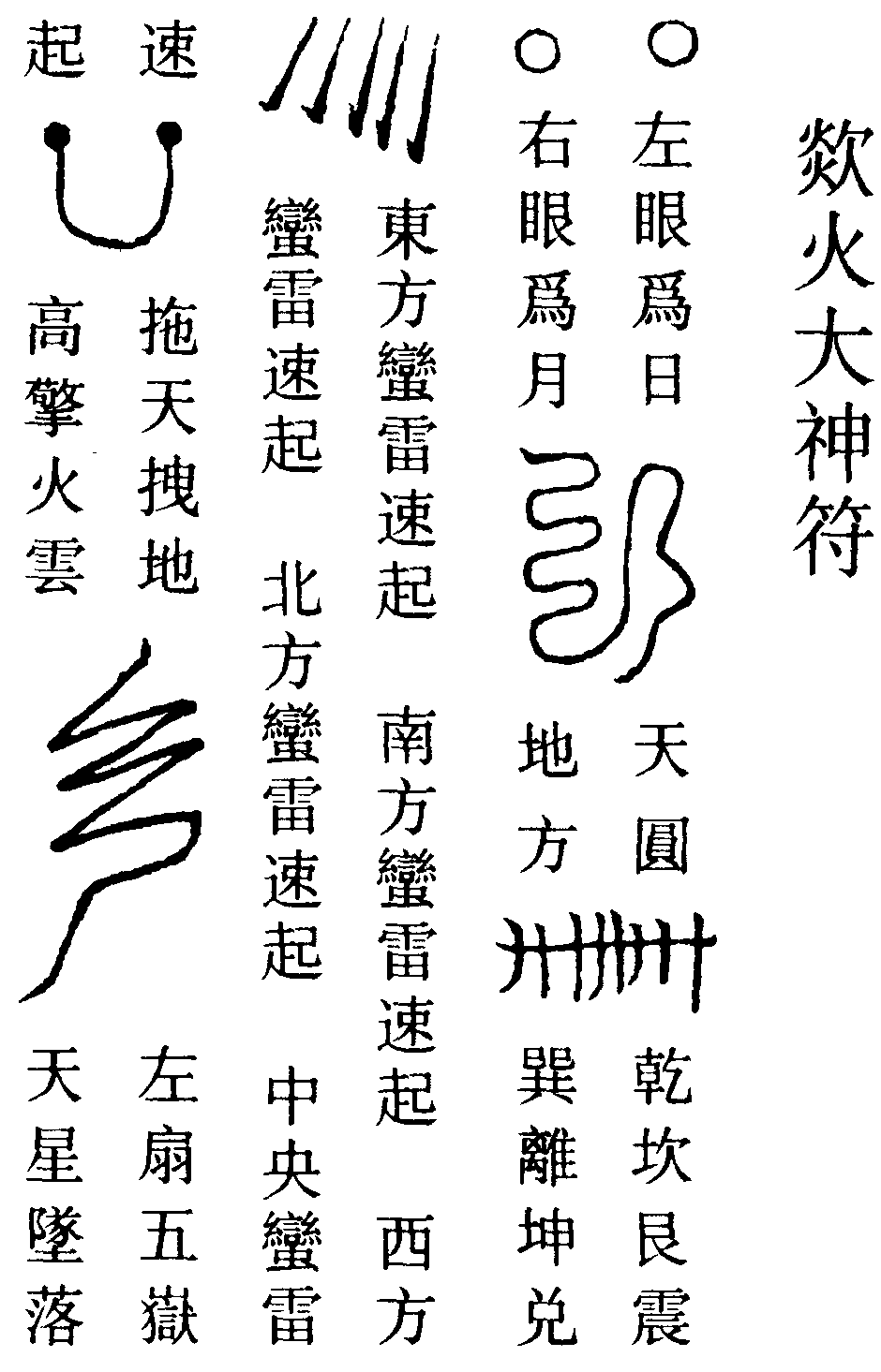 欻火大神符(右)