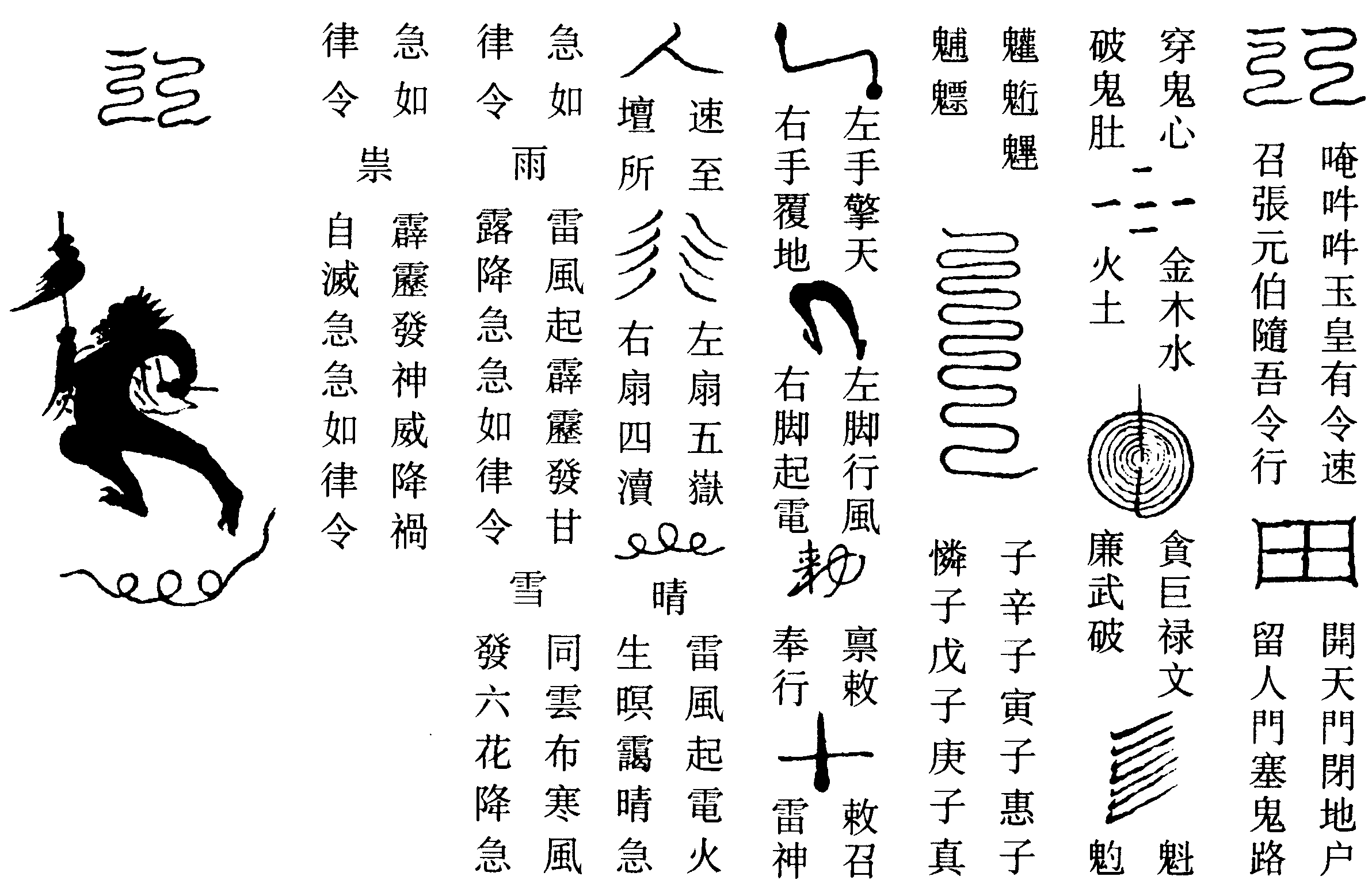 張使者符