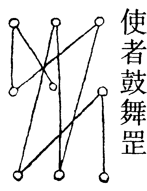 使者鼓舞罡