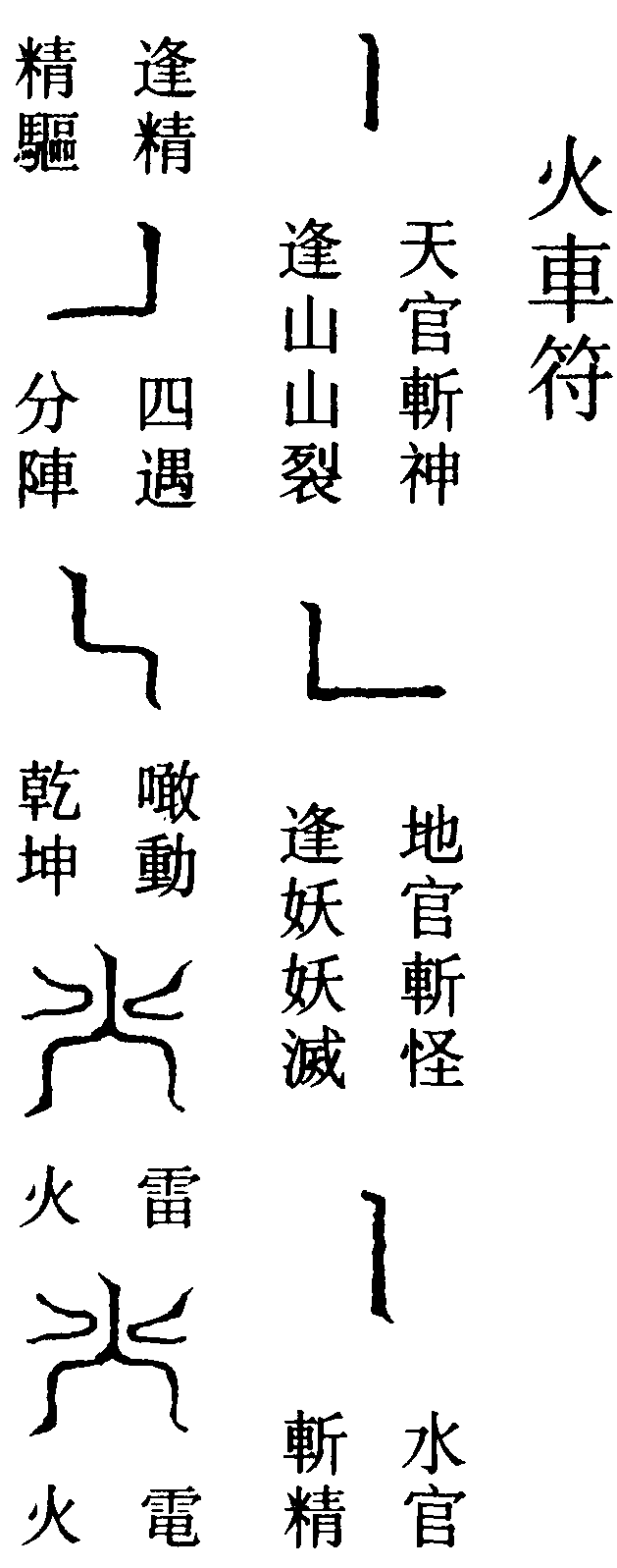 火車符(右)