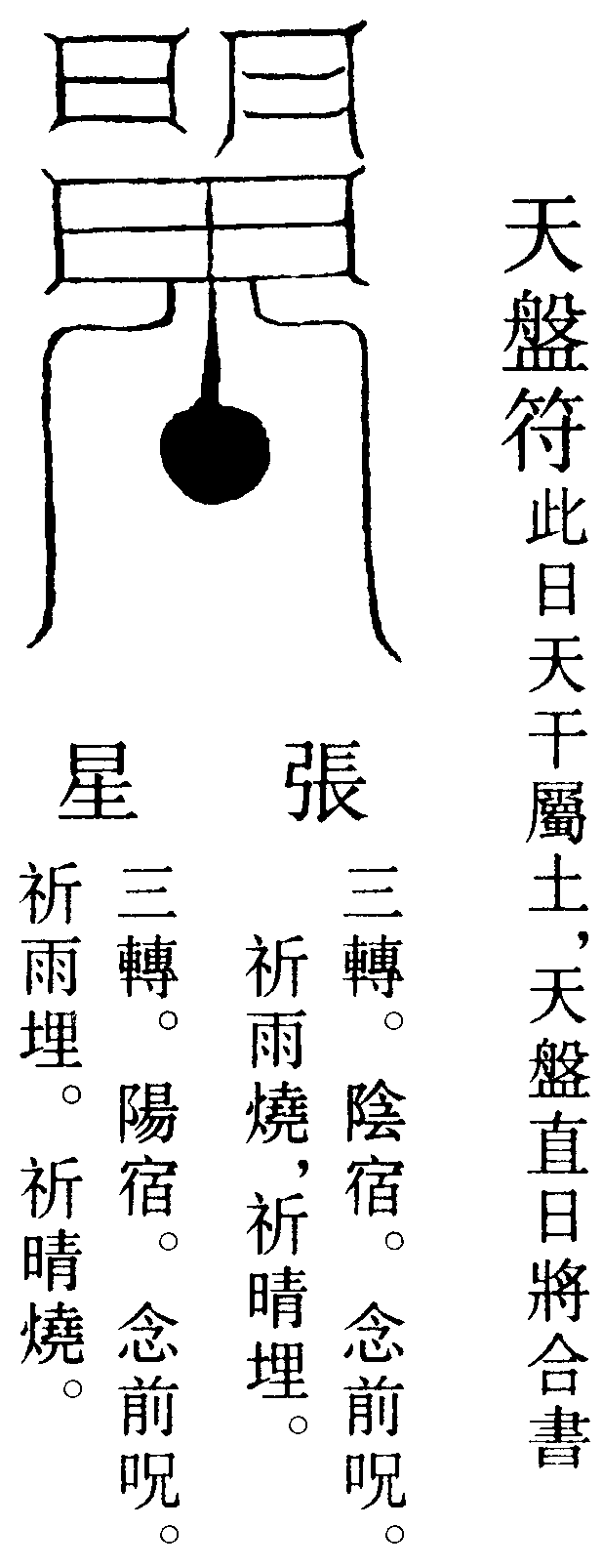 天盤符