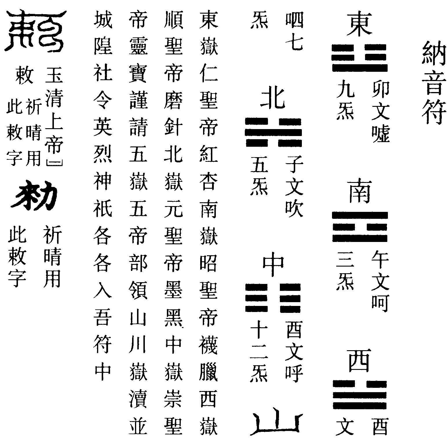 納音符
