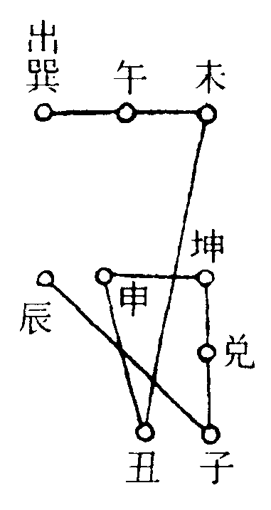 雨應罡