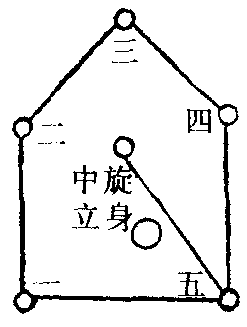 五雷罡