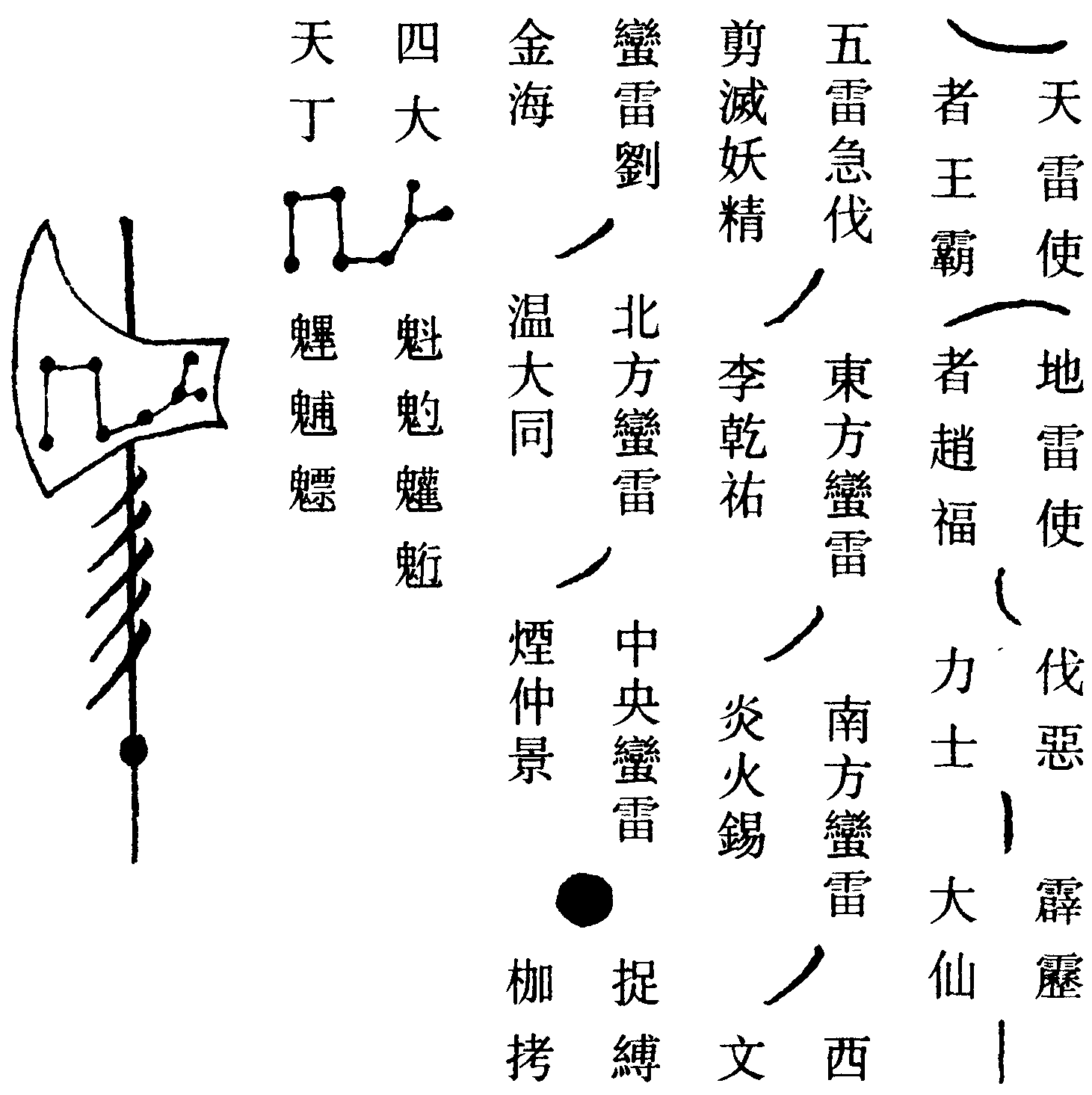 霹靂斷虹符