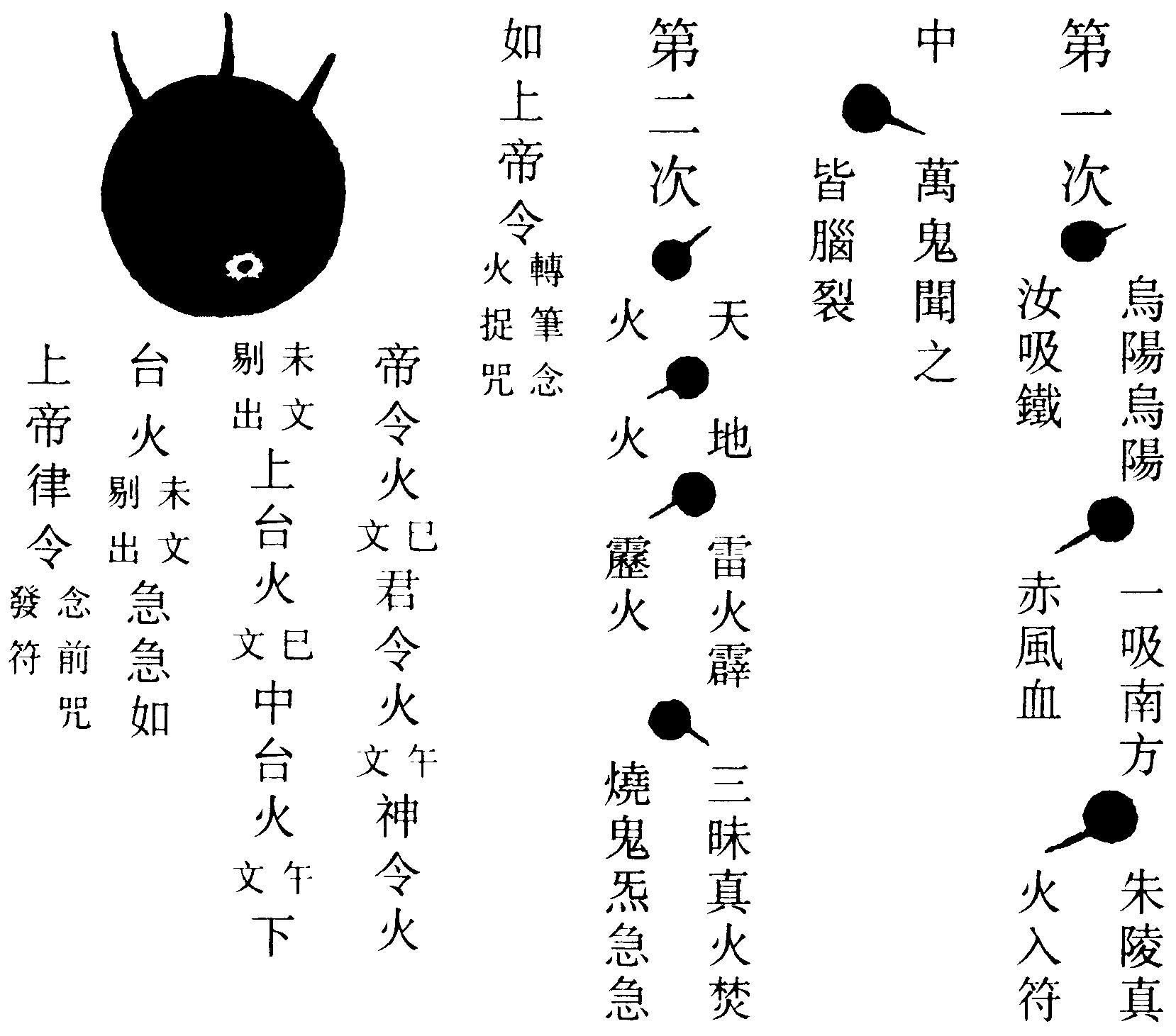 烏陽符水召咒