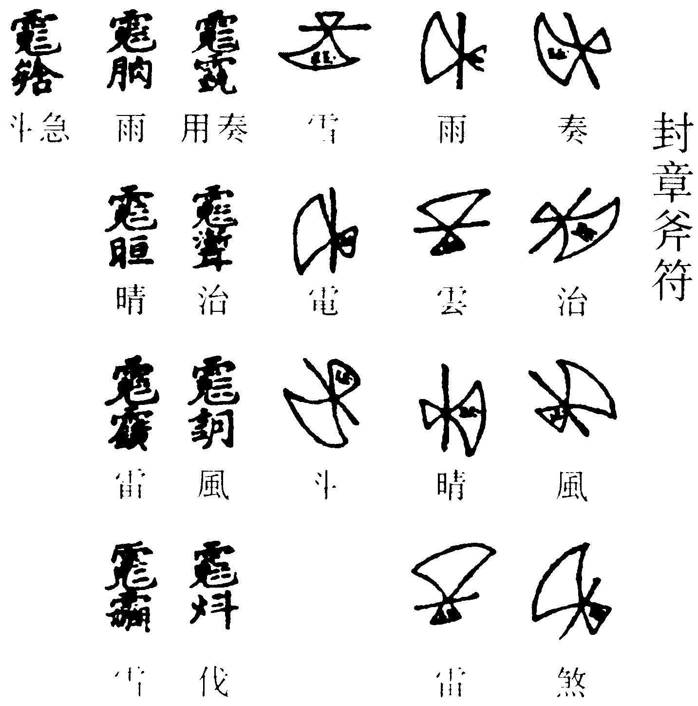 封章斧符