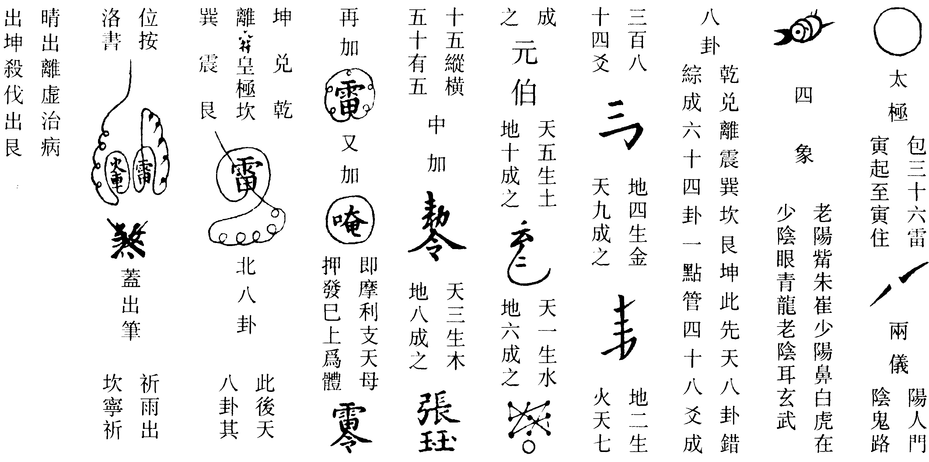 使者符(右)