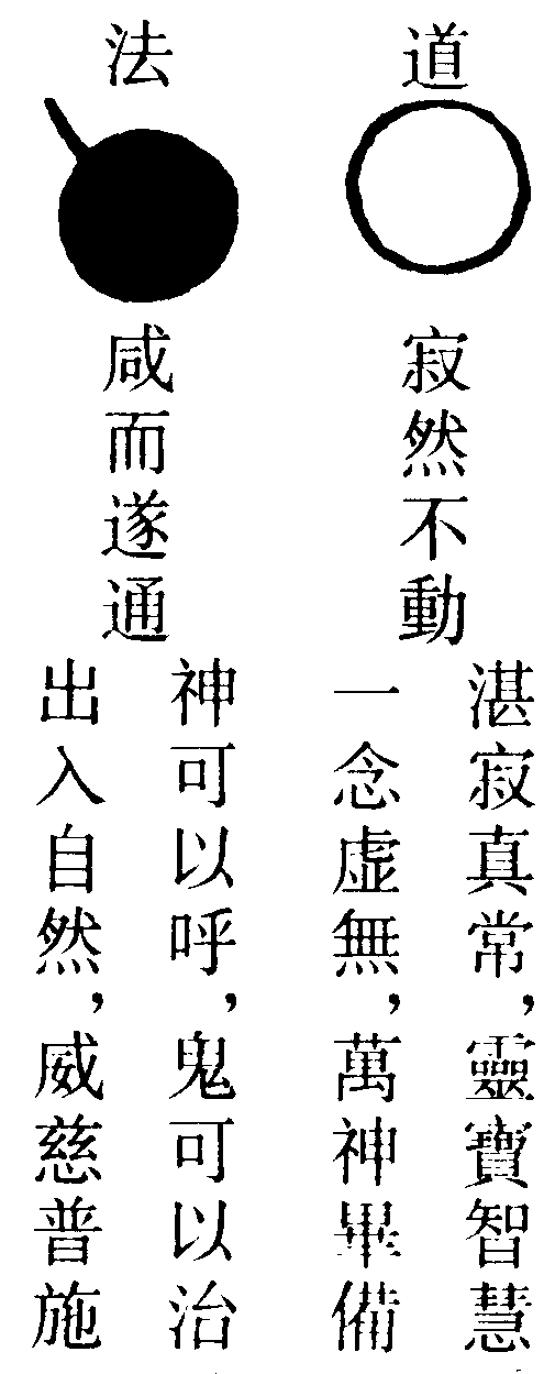 玉皇心印