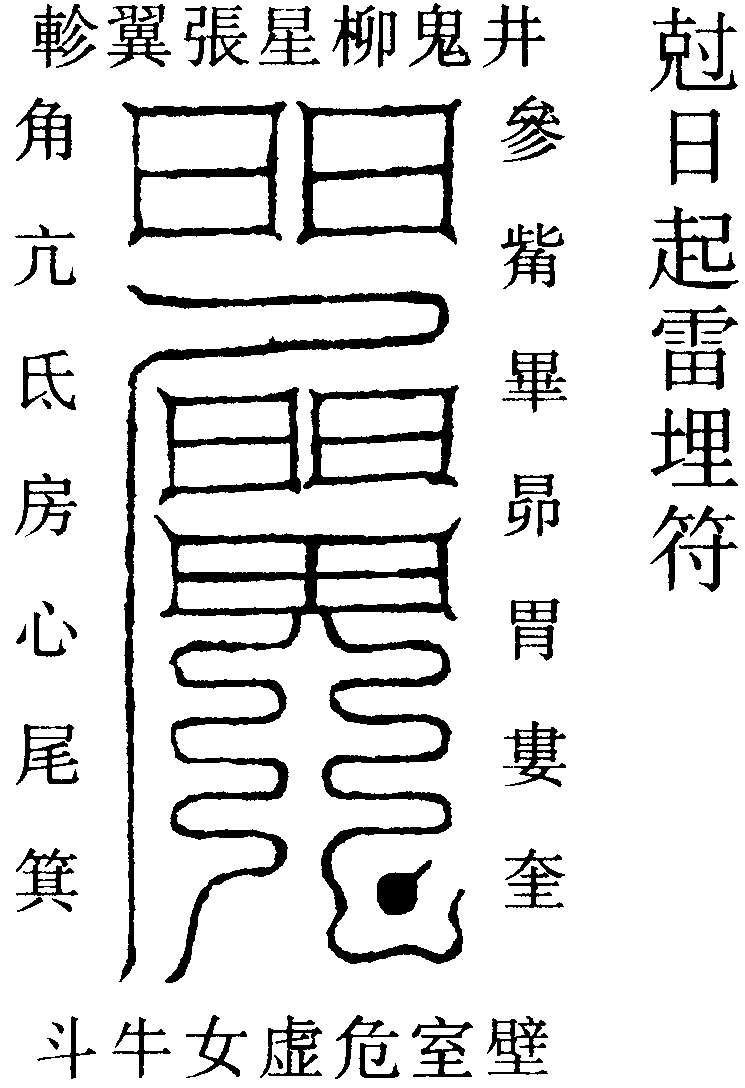 剋日起雷埋符